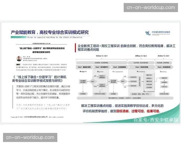 人才培养体系侧重复合型技能 应对技术融合对岗位能力的新要求